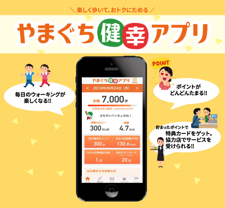 やまぐち健幸アプリ