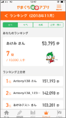 ランキング